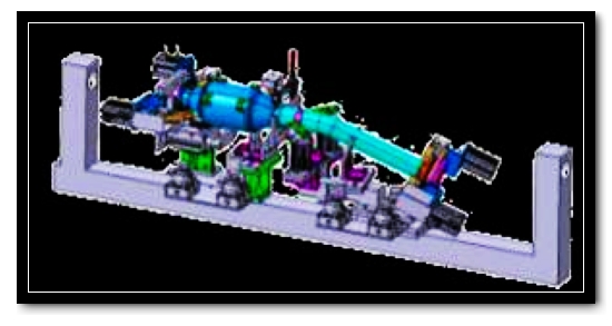 Special tooling